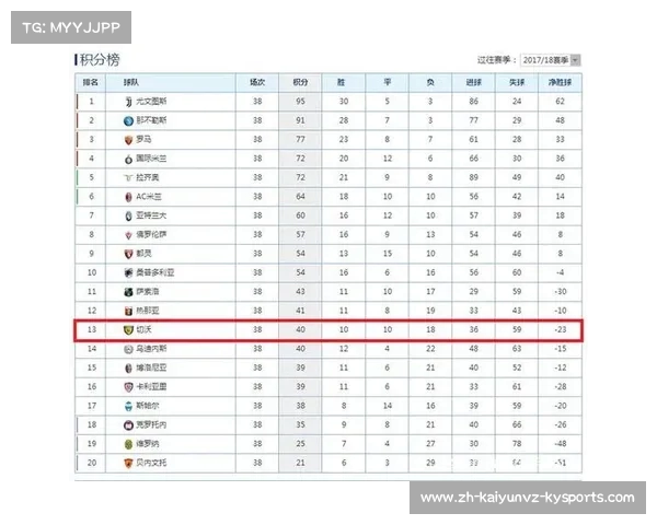 意大利意甲联赛目前全部参赛球队全名单及简介 意大利意甲联赛目前全部参赛球队全名单及简介