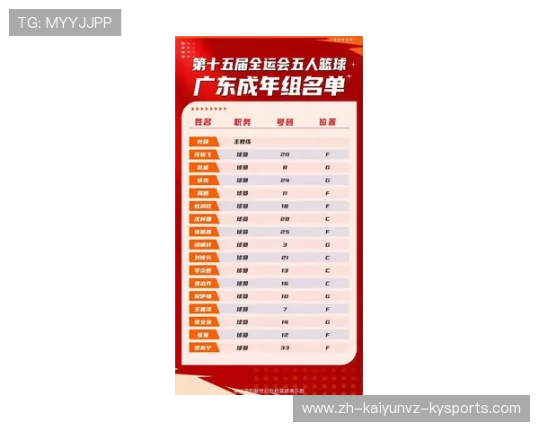 深圳CBA篮球队员名单及赛季表现分析