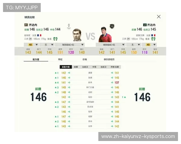 齐达内球员时代一剑封喉教练生涯三冠辉煌全方位欧冠分析 齐达内球员时代一剑封喉教练生涯三冠辉煌全方位欧冠分析